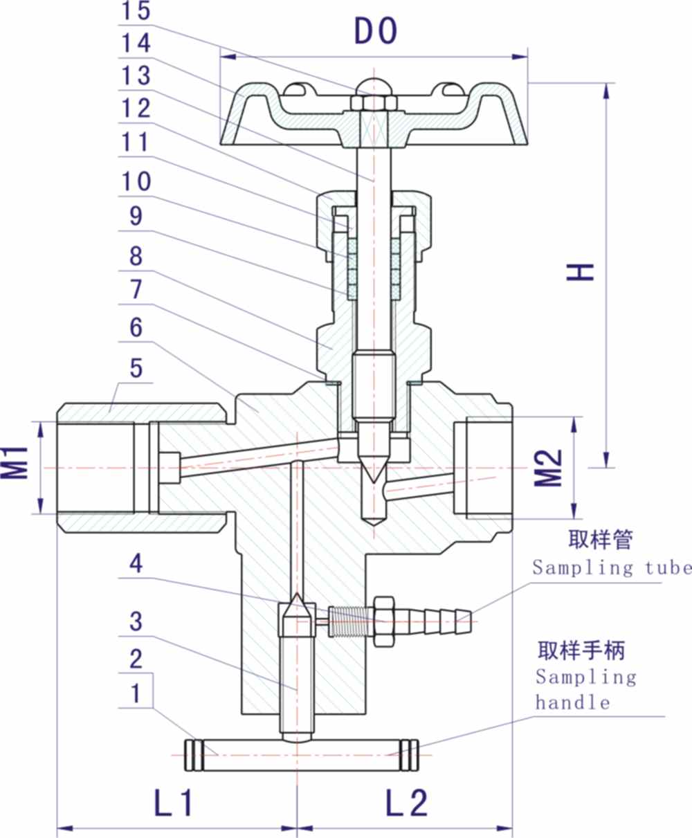 多功能截止閥