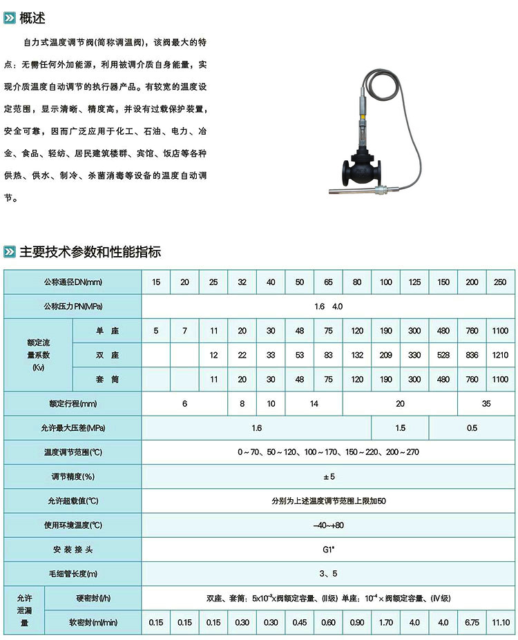 自力式溫度調(diào)節(jié)閥
