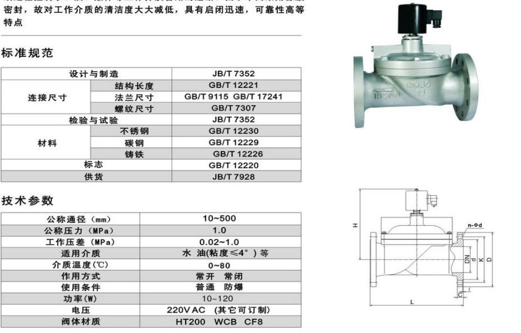 ZND02F電磁閥